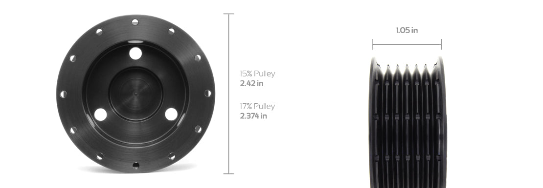 Alta, Poulie de suralimentation Alta Mini Cooper S Hardtop (02-06) Cabrio (04-08) - 15% ou 17% de réduction